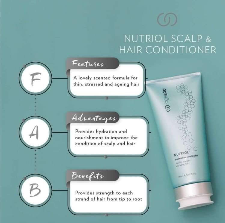 AgeLoc Hair System