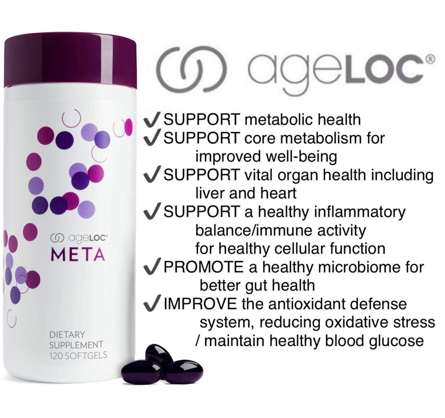META (Metabolic Reset)