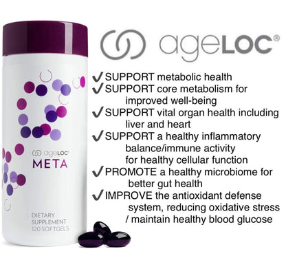 META (Metabolic Reset)