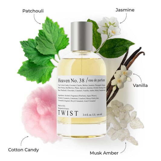 No. 38  Inspired by T.M. Angel Perfume